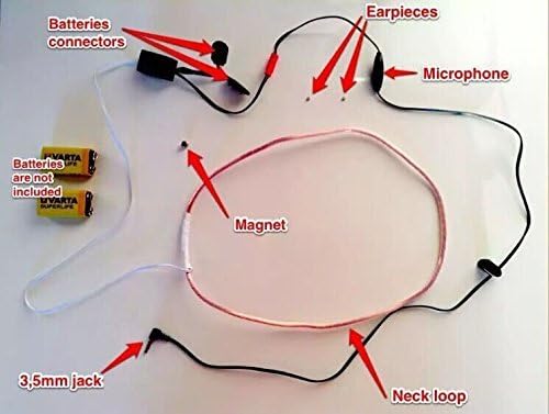 Avi's Invisible Headphones for Boring Meetings - Image 3